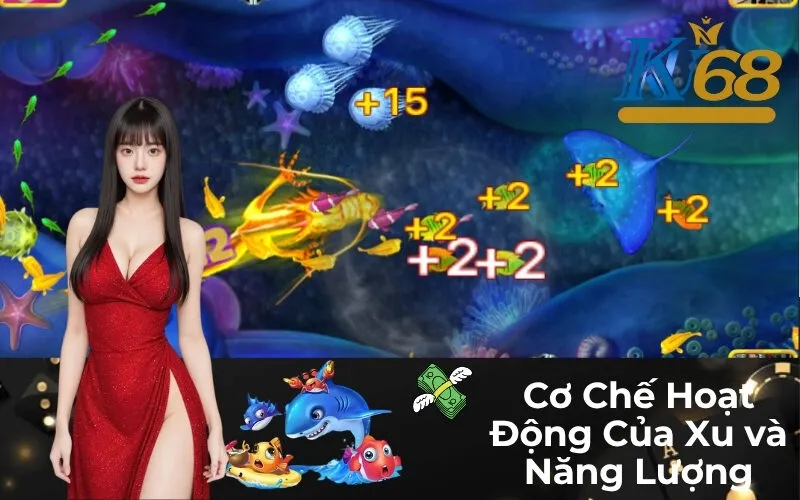 Cơ Chế Hoạt Động Của Xu và Năng Lượng